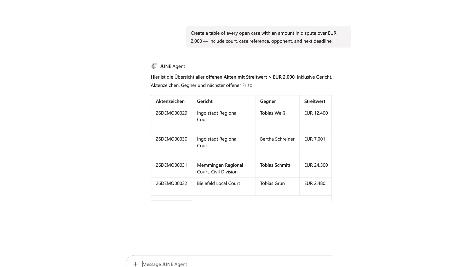 JUNE Agent beantwortet eine Frage über alle offenen Akten mit einer Tabelle aus Aktenzeichen, Gericht, Gegner und Streitwert