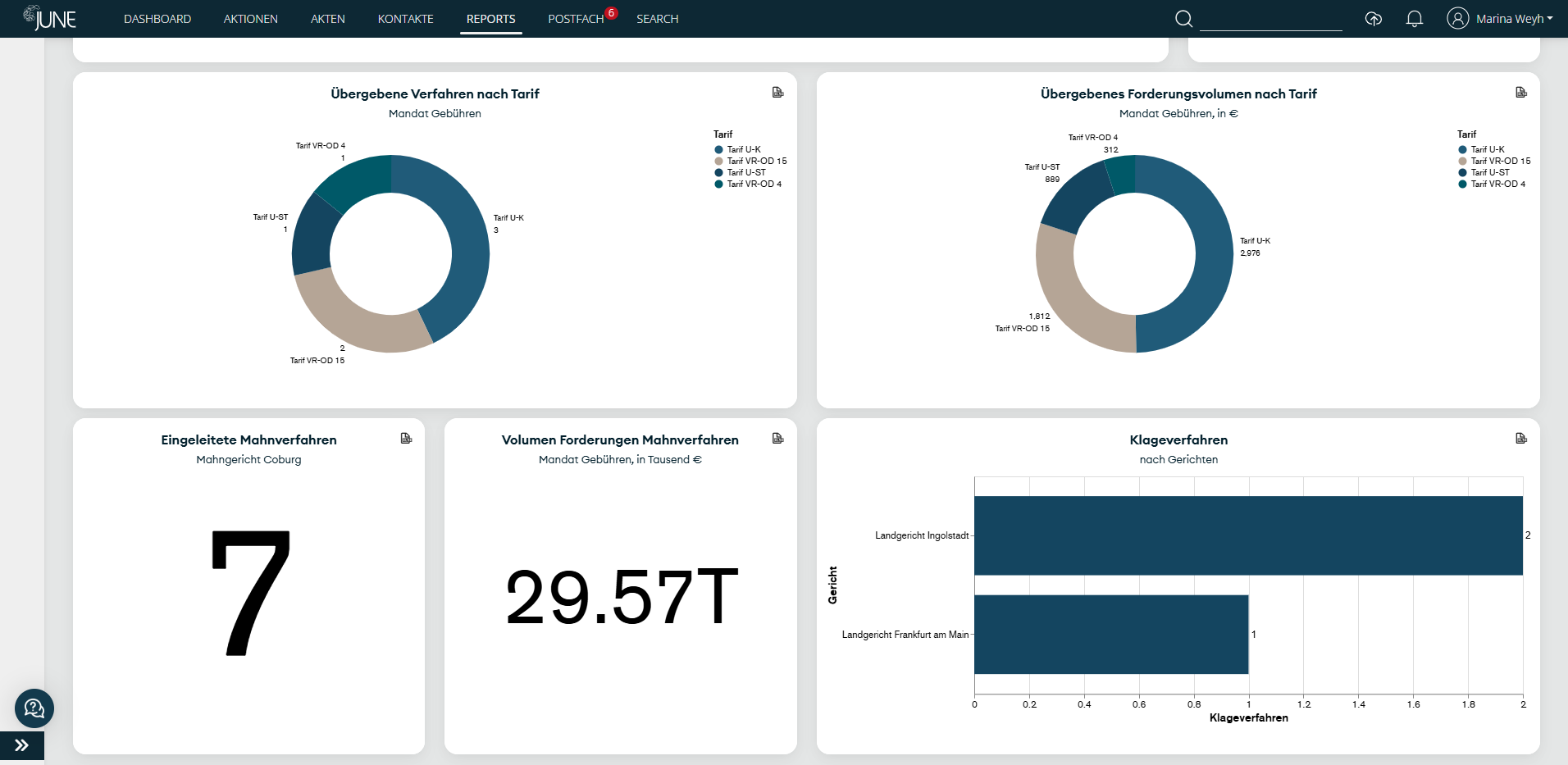 Screenshot Legal automatisierte Berichts- und Fallmanagement